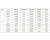 Dioda led 3W biała neutral 4500K radiator 1szt